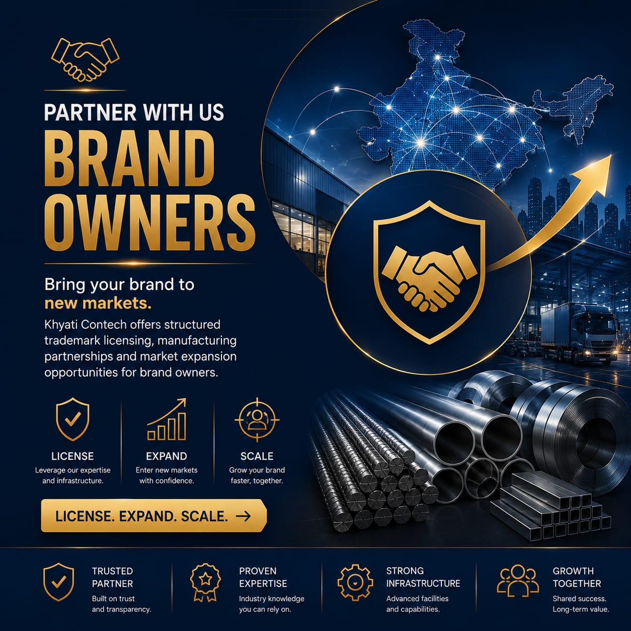 Brand Owners
